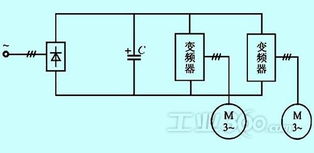 變頻器在石油化工生產中抽油機控制系統(tǒng)的應用分析