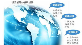 國家電網 以網絡技術創新驅動清潔能源奉獻，共筑和諧社會未來